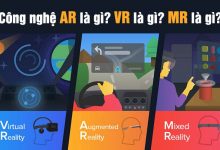 Công nghệ AR là gì? VR là gì? MR là gì?